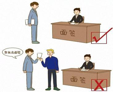 银行面签需要注意什么 银行面签需要注意什么