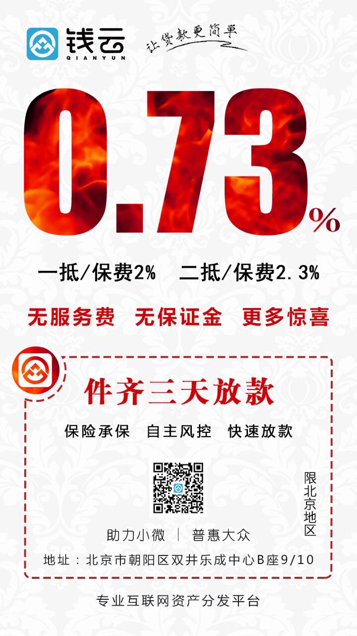 房产抵押贷款利率