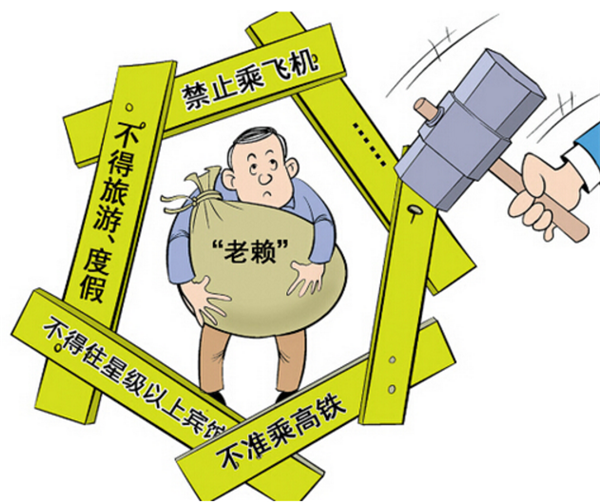 征信逾期